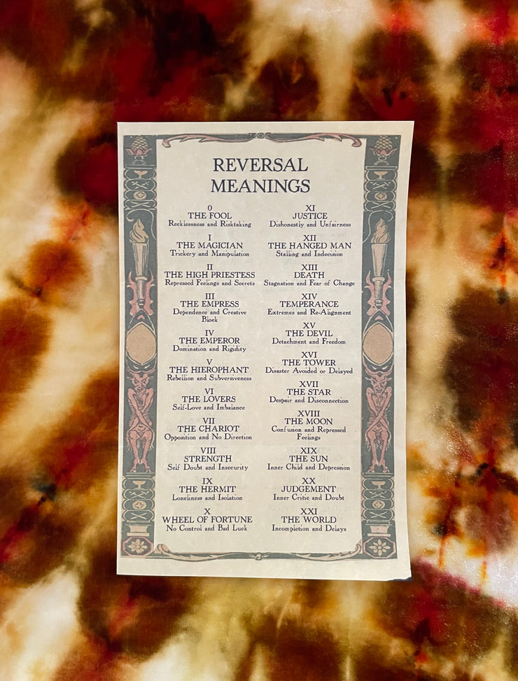 THREADS OF TIME TAROT READING