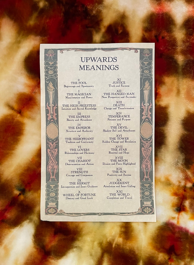 THREADS OF TIME TAROT READING